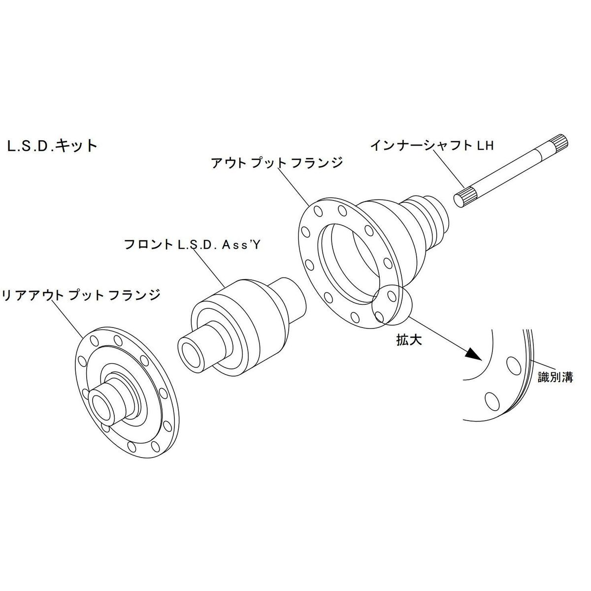 Ralliart diff.sperre sats, front lamelldiff, EVO 7